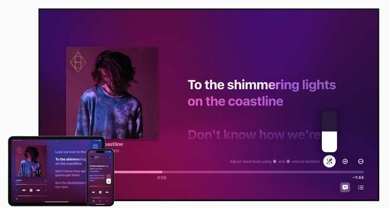 Personalisierte Empfehlungen