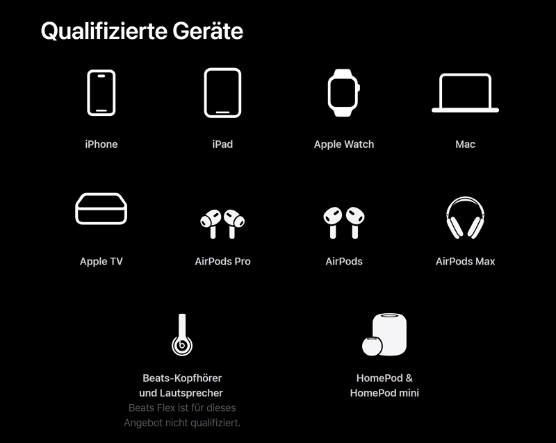 Gerät qualifizieren