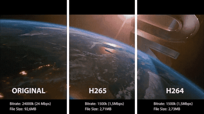 H.264 vs. H.265 Kompressionsrate