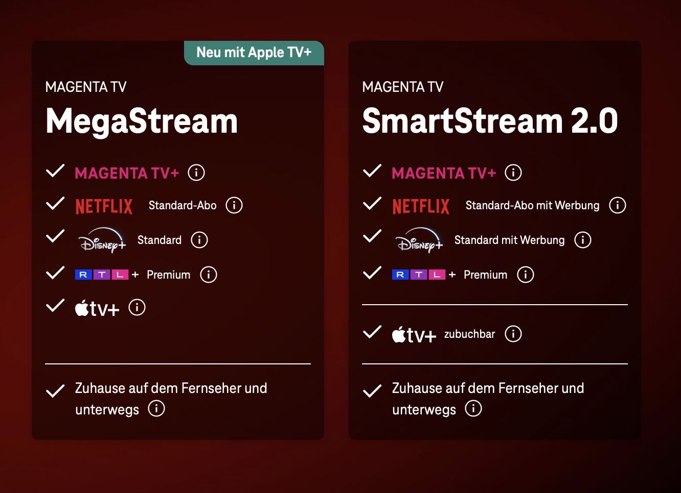 Netflix kostenlos mit MagentaTV schauen