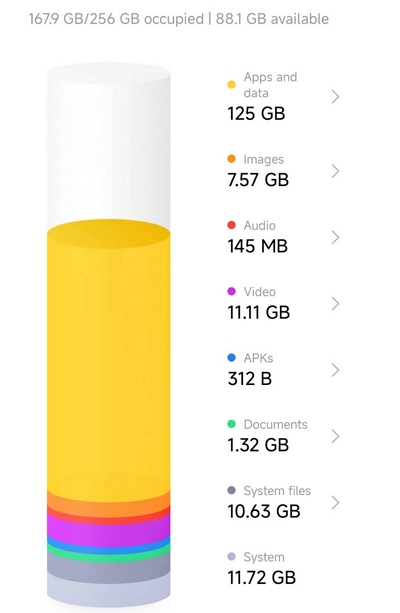 Speicherplatz überprüfen - schritt 1